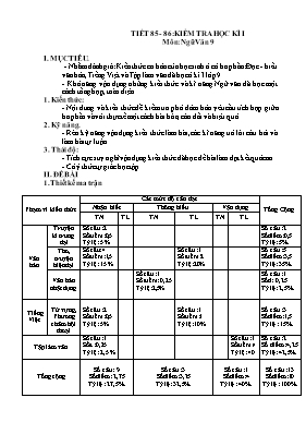 Ma trận và đề kiểm tra học kì I Ngữ văn lớp 9 (Có đáp án) - Năm học 2015-2016